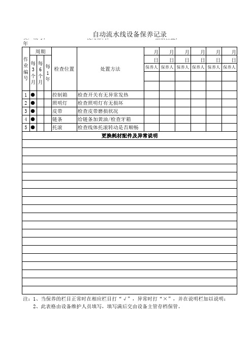 流水线设备保养记录
