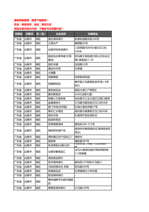 新版广东省汕尾市城区农产品行业企业公司商家户名录单联系方式地址大全510家