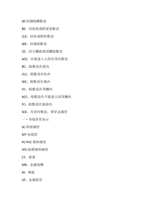 电气敷设方式代号_太全了