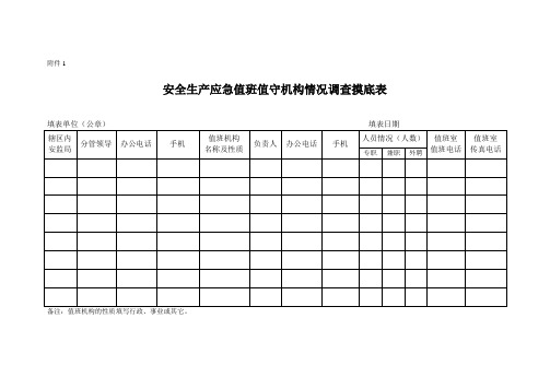 应急值班值守机构信息统计调查摸底表