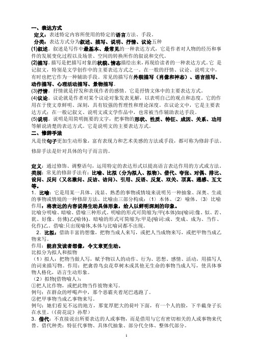 表达方式修辞手法说明方法