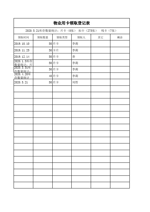 物业用卡领取登记表