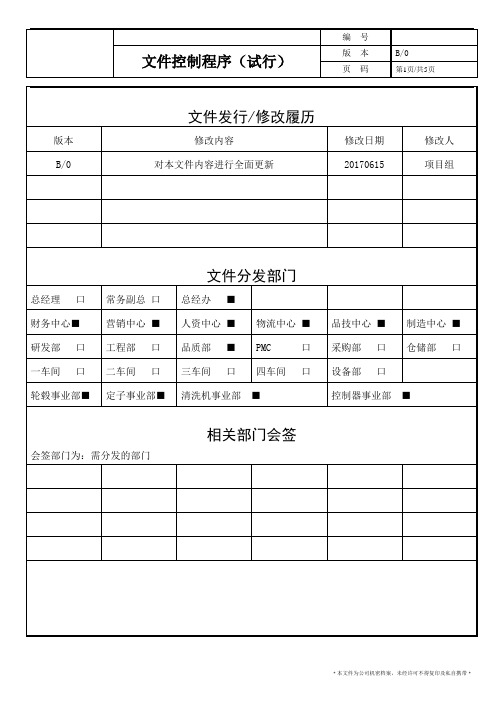 文件控制程序