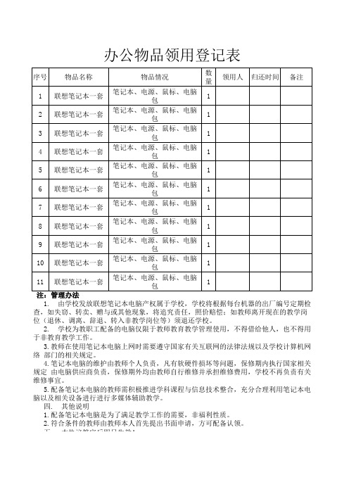办公物品领用登记表