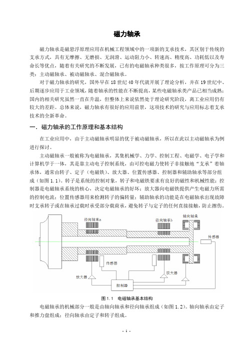 磁力轴承