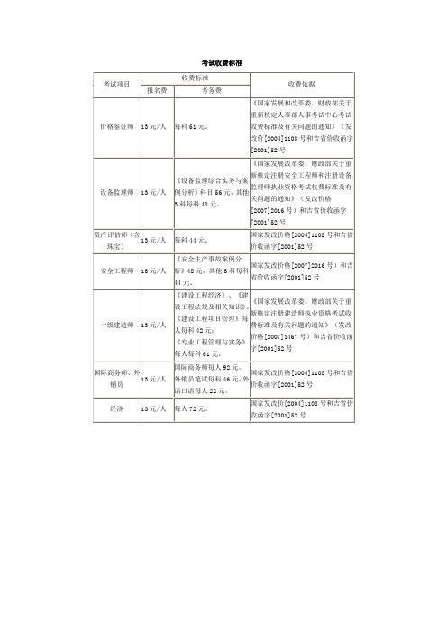 考试收费标准