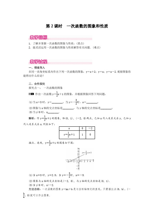 一次函数的图象和性质.ppt  公开课获奖教案  公开课获奖教案