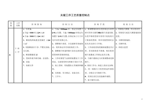 关键工序工艺质量控制点