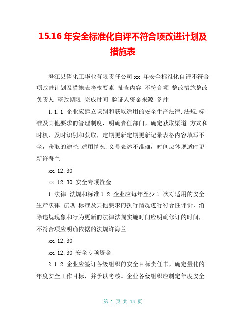 5.6年安全标准化自评不符合项改进计划及措施表