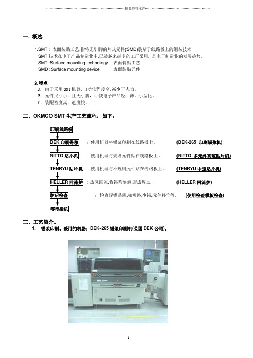 SMT工艺