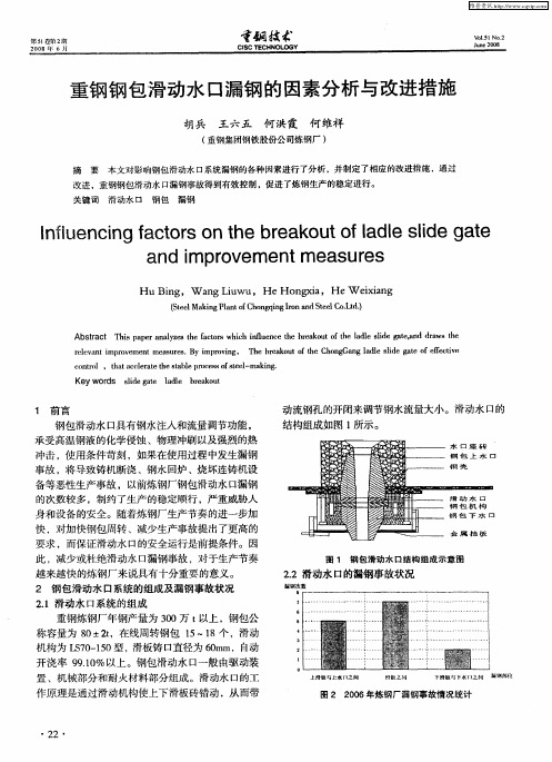重钢钢包滑动水口漏钢的因素分析与改进措施