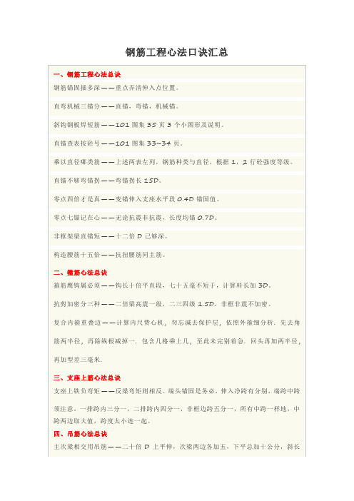 钢筋工程心法口诀汇总