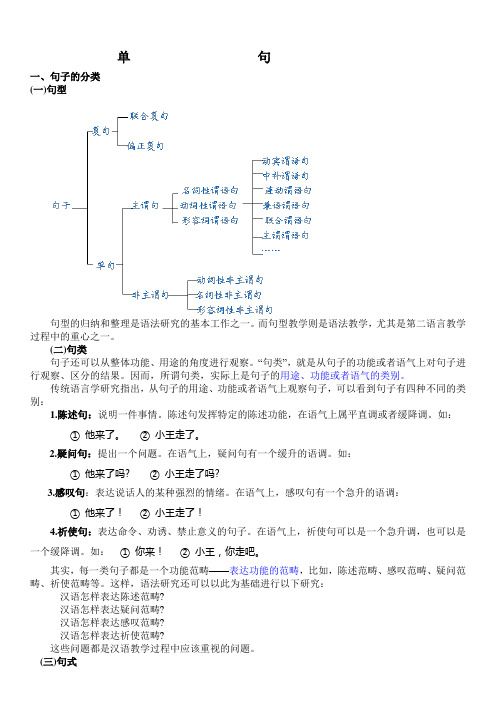 单句_分类、主谓_非主谓句