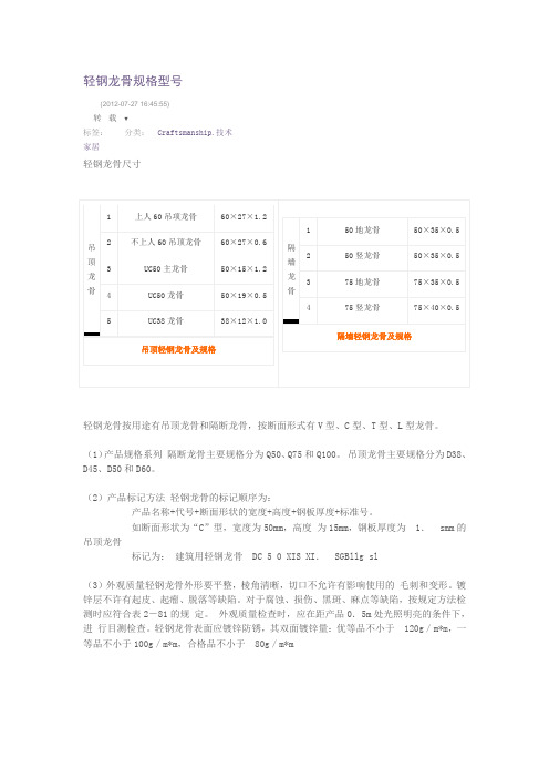 龙骨型号
