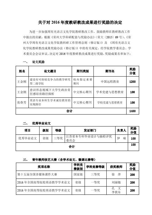 关于对2016年度教研教改成果进行奖励的决定
