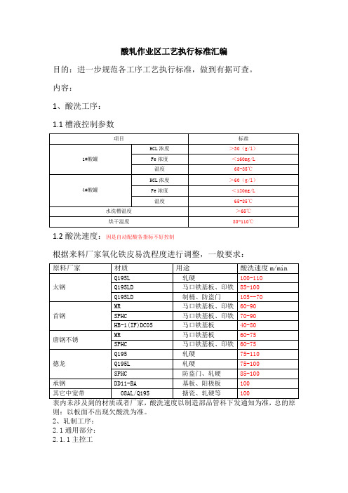 酸轧工艺执行标准5