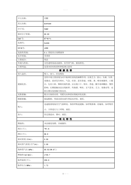 丙酮包装及使用说明书
