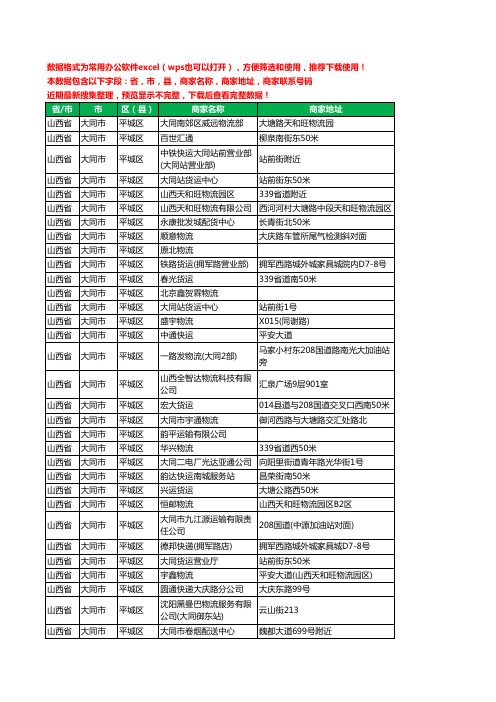 新版山西省大同市平城区货运工商企业公司名录名单黄页大全88家
