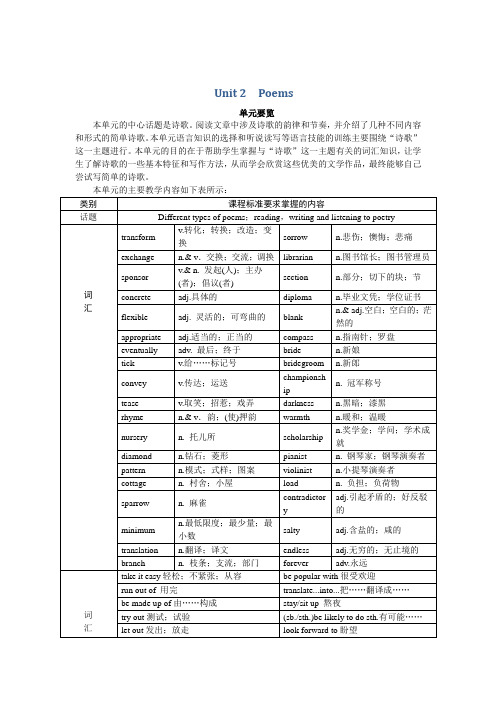 人教版选修六Unit2《Poems》word教案1