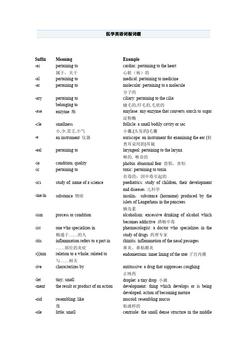 医学英语词根词缀大全(最新整理)