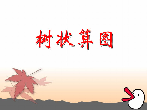 树状算图
