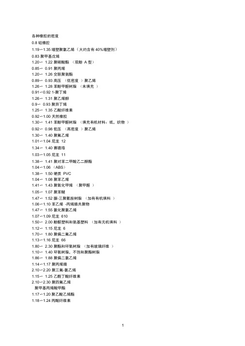 各种橡胶的密度
