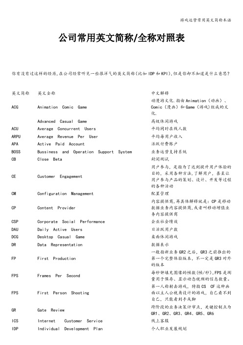 游戏运营常用英文简称术语