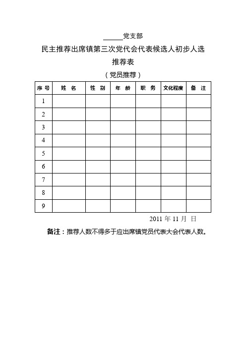 党支部民主推荐表