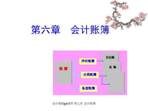 会计基础ppt课件 第七章  会计账簿