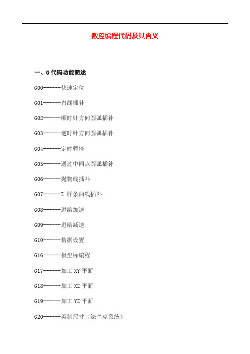 数控编程代码及其含义