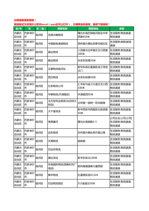 2020新版内蒙古自治区巴彦淖尔市货运工商企业公司商家名录名单黄页联系方式电话大全167家