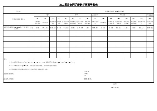 海关平衡表格式