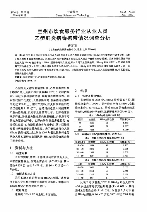 兰州市饮食服务行业从业人员乙型肝炎病毒携带情况调查分析
