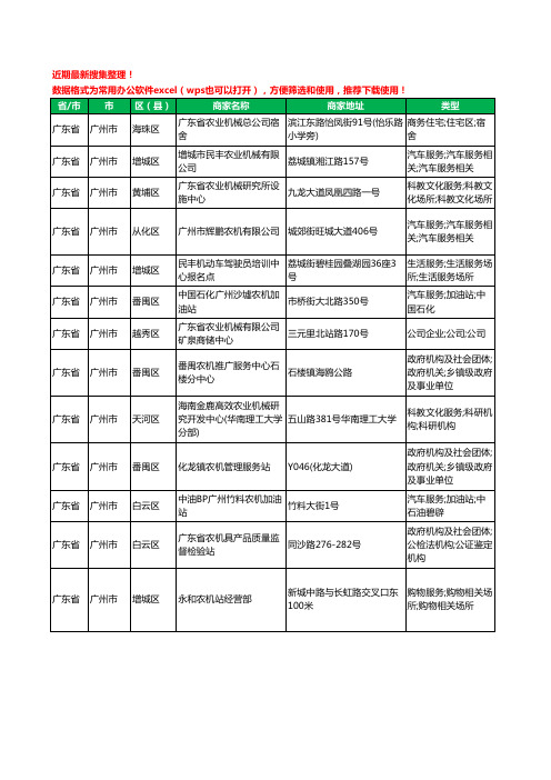2020新版广东省广州市农机工商企业公司商家名录名单黄页联系号码地址大全211家