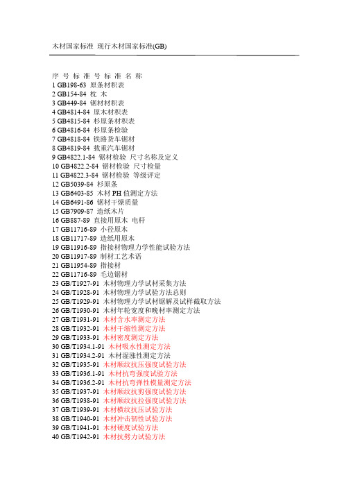 木材检测国标