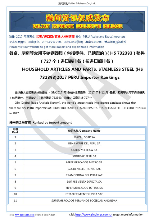 餐桌、厨房等家用不锈钢器具(包括零件、已搪…(HS 732393)2017 秘