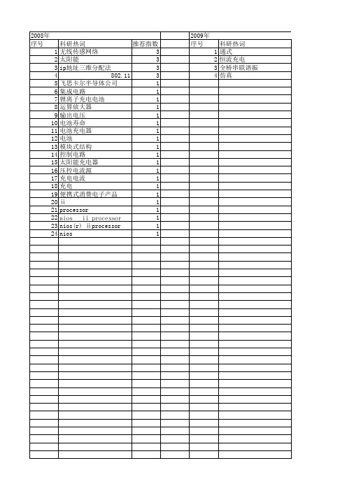 【电子技术应用】_充电_期刊发文热词逐年推荐_20140726