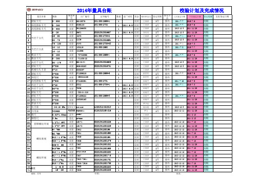 2014年量具校验计划