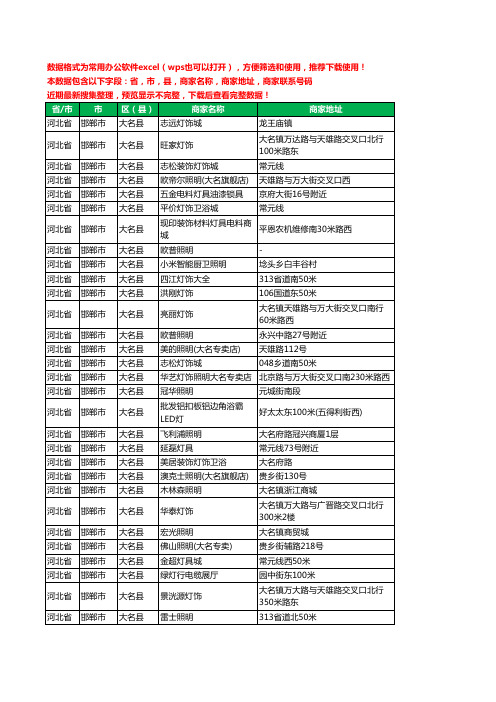 2020新版河北省邯郸市大名县照明工商企业公司商家名录名单黄页联系电话号码地址大全95家