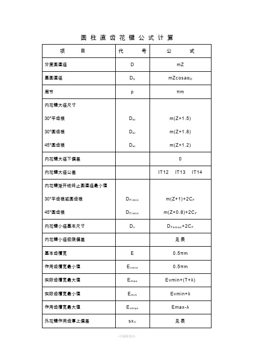 花键公式计算