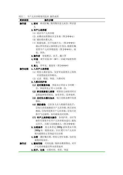 项目二 早产儿培养箱使用技术 操作流程
