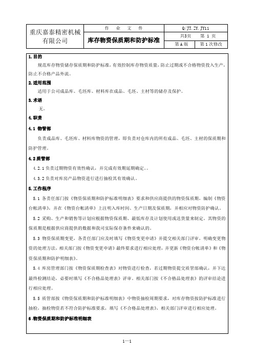 库存物资保质期标准(正文)2017