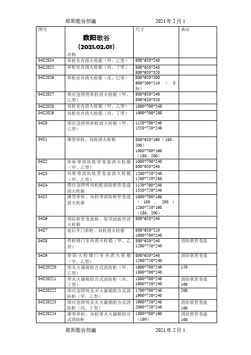 国家消火栓标准图集消火栓型号尺寸简表之欧阳歌谷创作