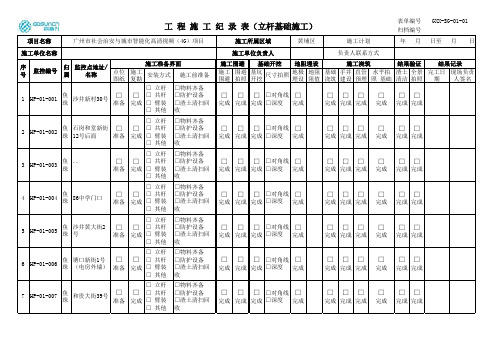平安城市施工工程检查手册V1.0