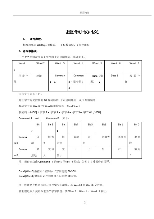 PELCO-D控制协议