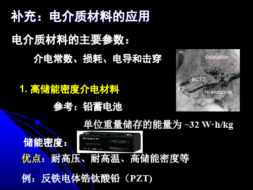 铁电体和其相变专题培训课件