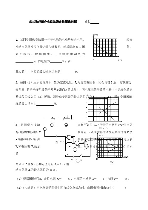 闭合电路欧姆定律图像问题