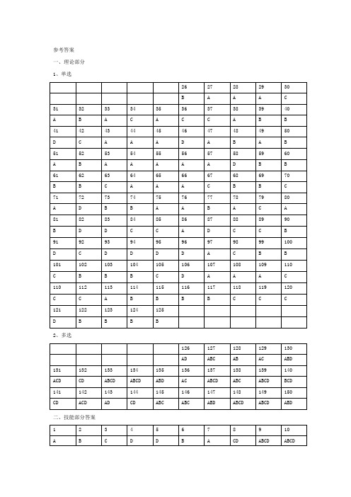 2005年11月心理咨询师三级试题 参考答案