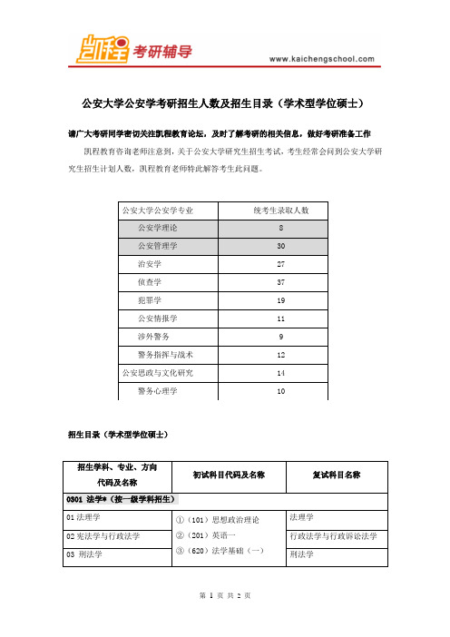 公安大学公安学考研招生人数及招生目录(学术型学位硕士)