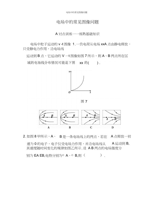 电场中的常见图像问题-